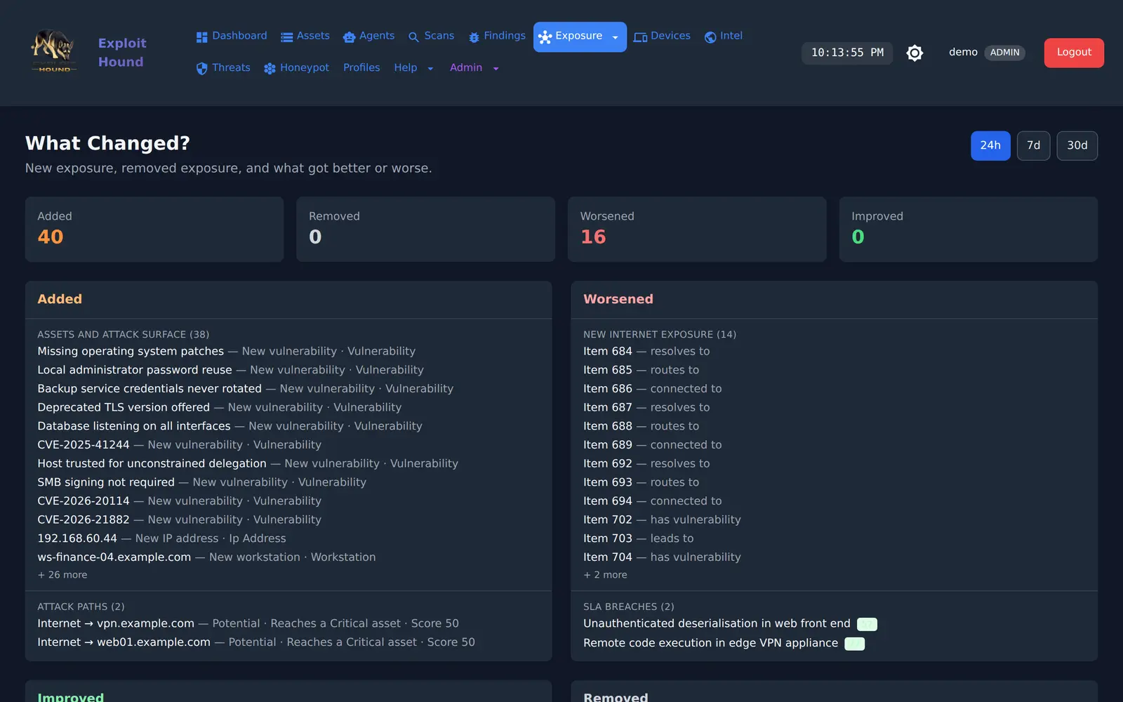 Exploit Hound verify step: Targeted rechecks confirm the exposure closed, and change detection surfaces what moved since.