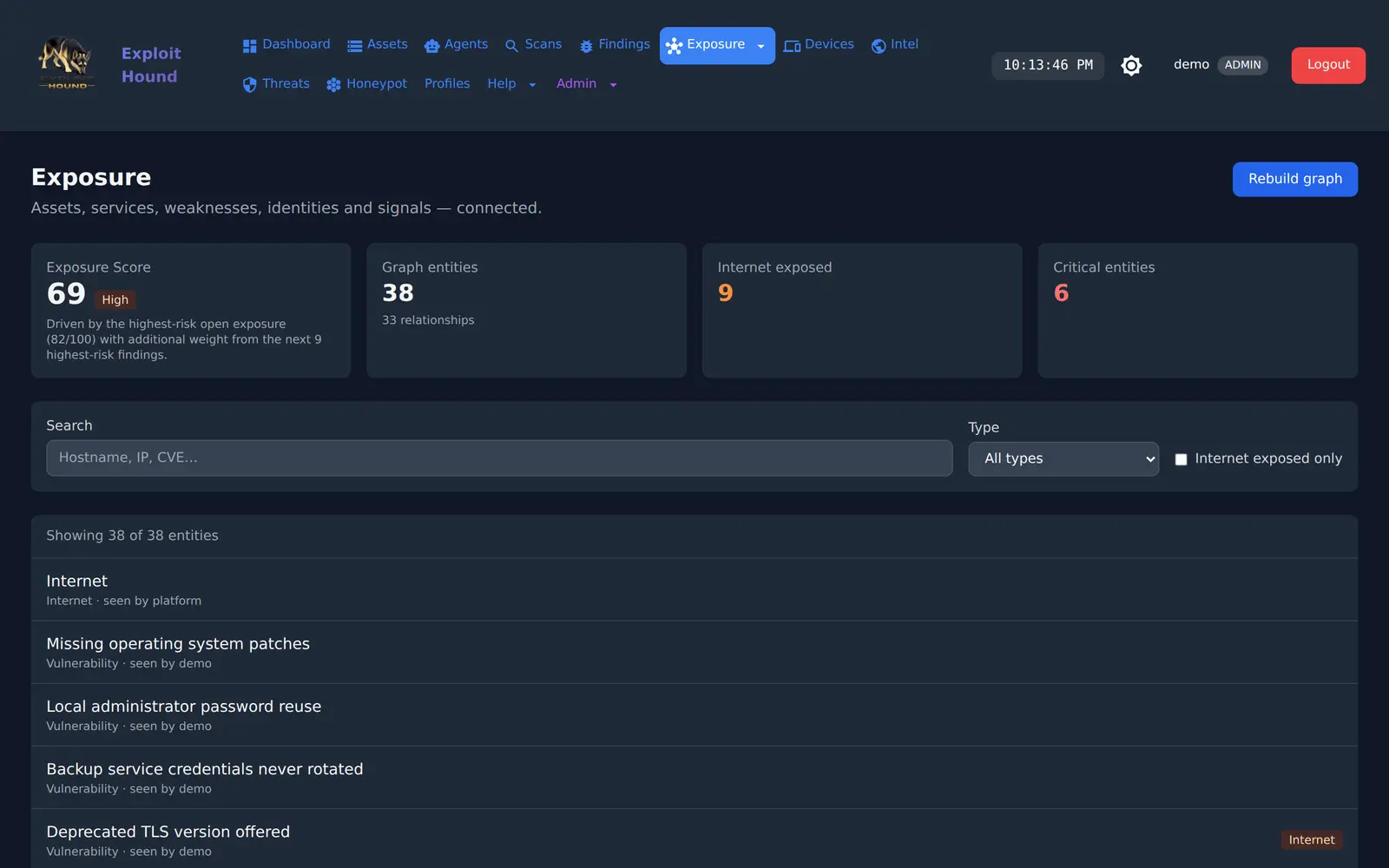 Exploit Hound correlate step: Vulnerabilities, configuration, identity and network telemetry stored as one evidence-backed graph per customer.