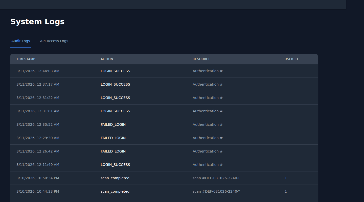 Audit Logs