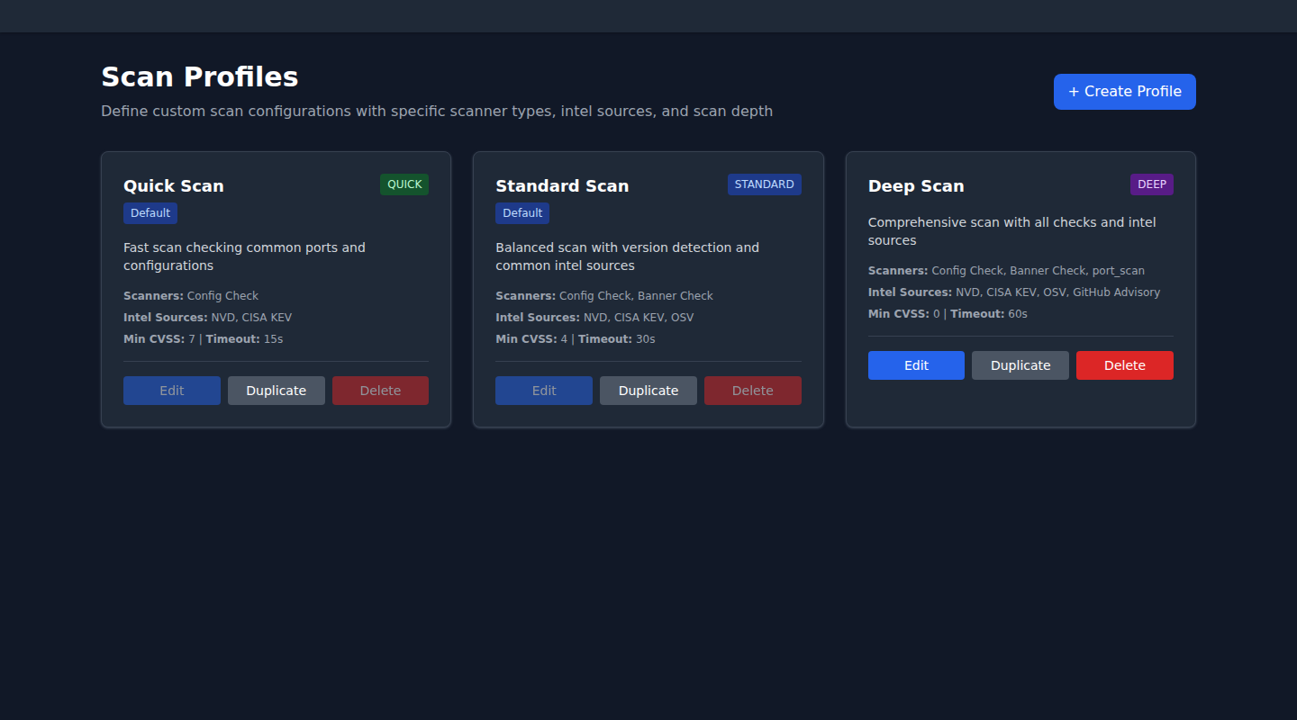 Scan Profiles